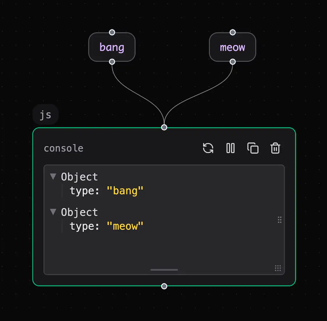 Implicit message type