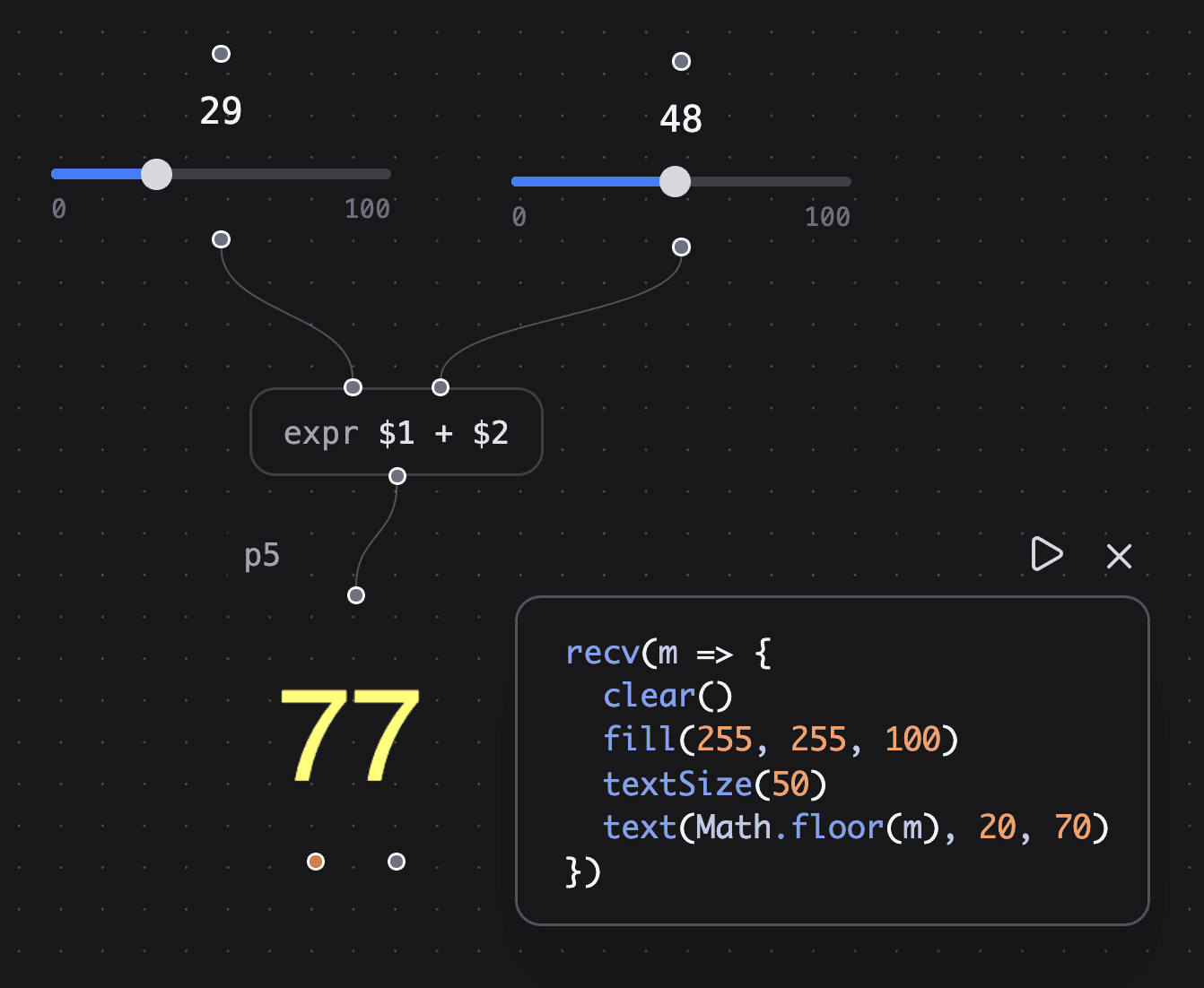 Message passing example